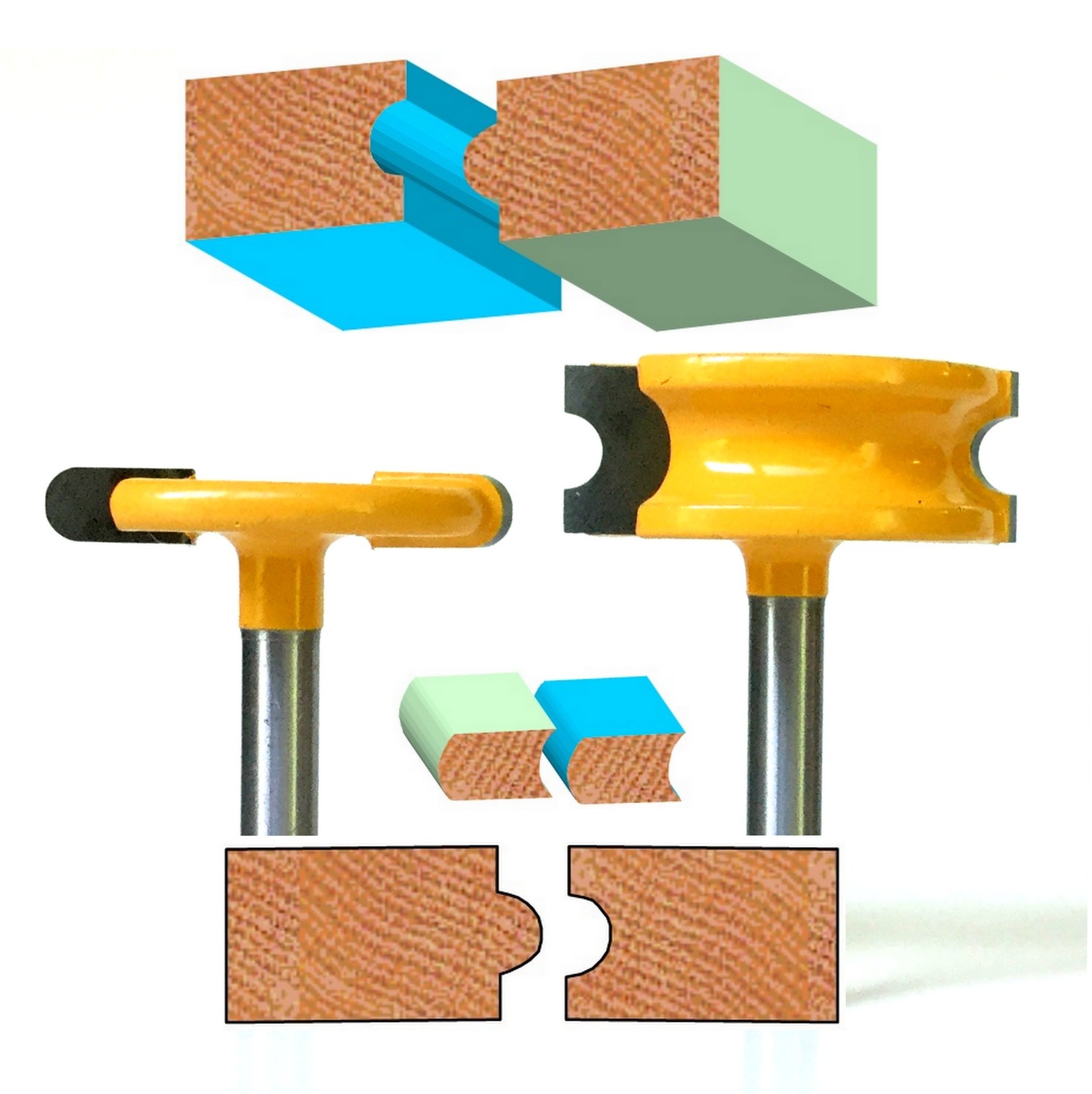 2 pc 1/4" Shank 1/4" Diameter Flute & Bead Canoe Router Bit Set S eBay